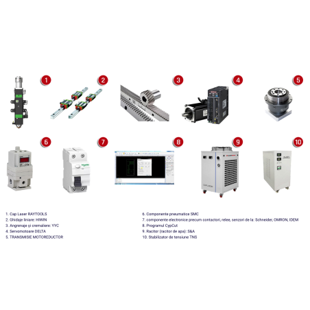 Masina de taiat cu laser FIBER LF3015EU - 1500 x 3000 mm - 3000 W, IPG
