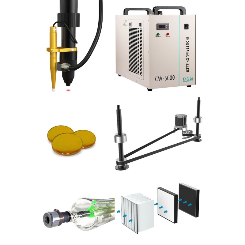 Echipare standard