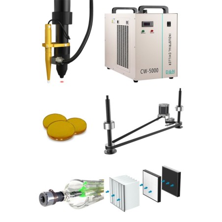 Echipare standard